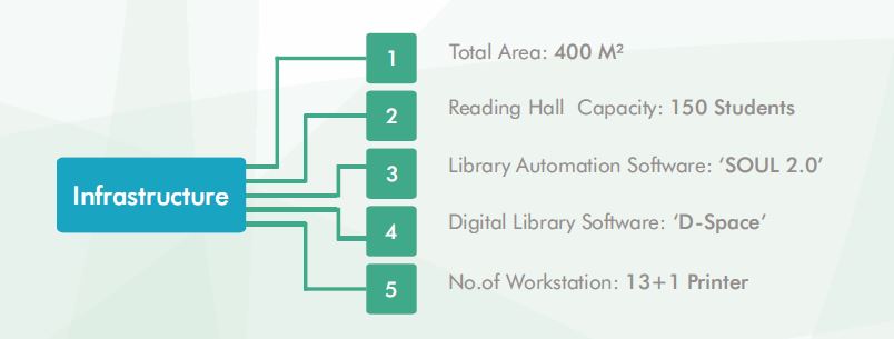 library_001