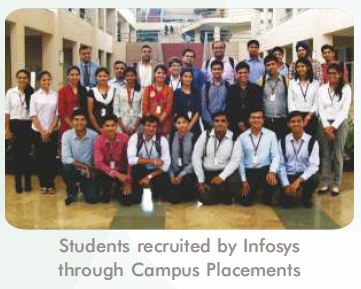 infosys_recruit